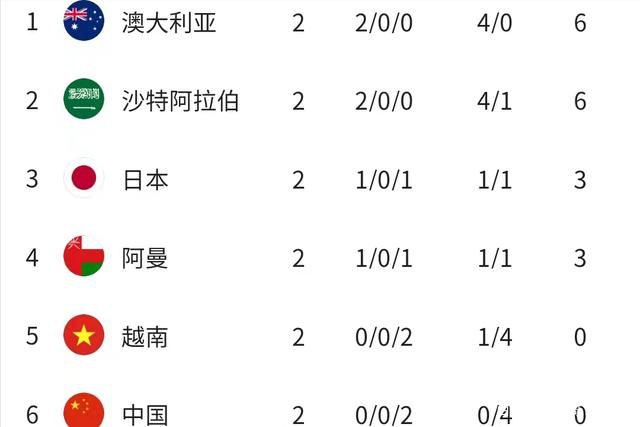 人类惧怕被天主抛弃的命运甚于惧怕外太空的未知事物。